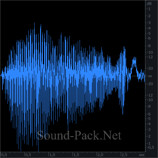 waveform