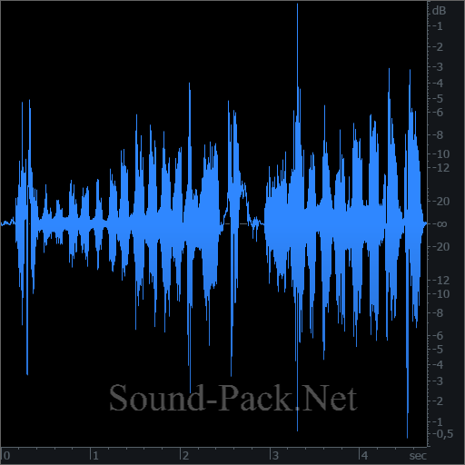 waveform