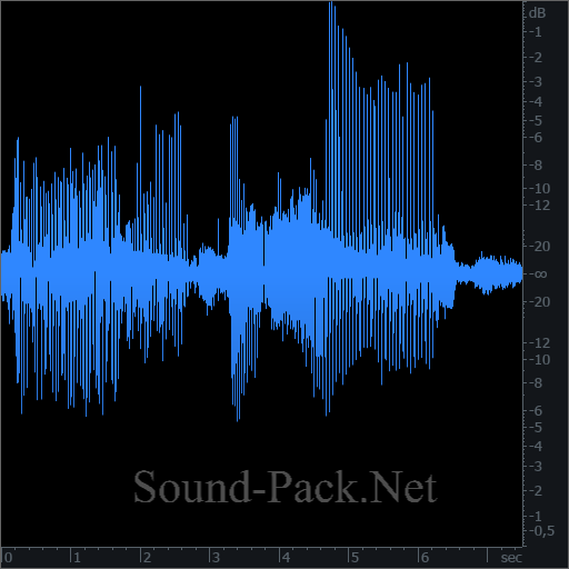 waveform