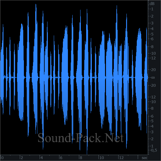 waveform