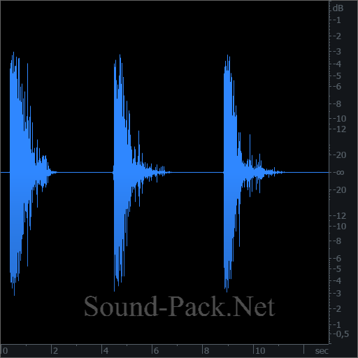 waveform