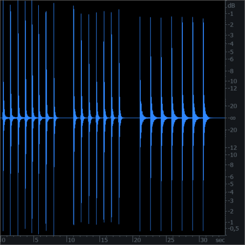 waveform