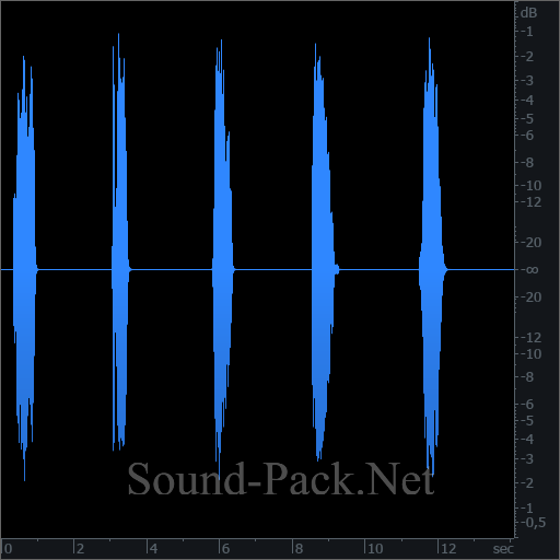 waveform