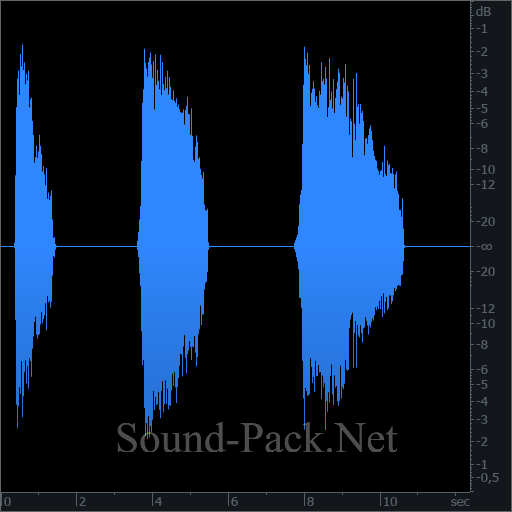 waveform