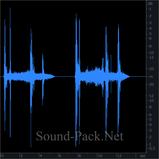 waveform