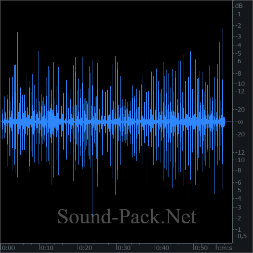 waveform