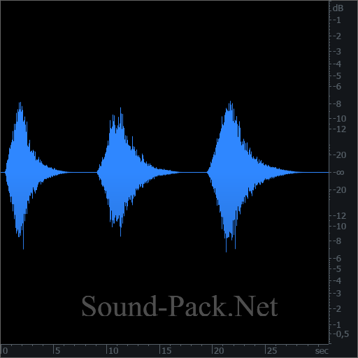 waveform