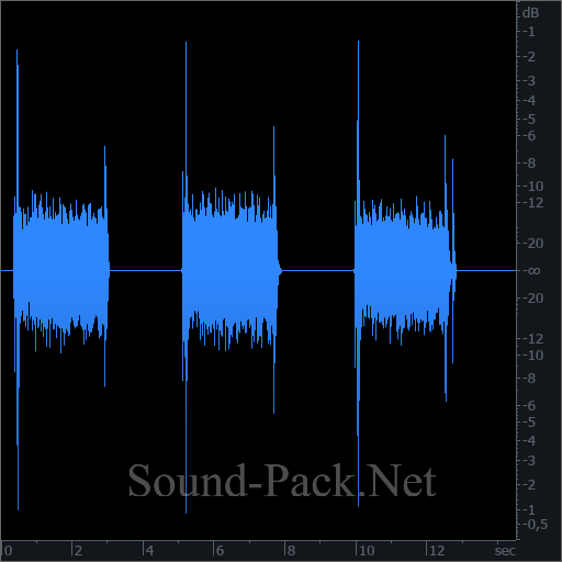 waveform