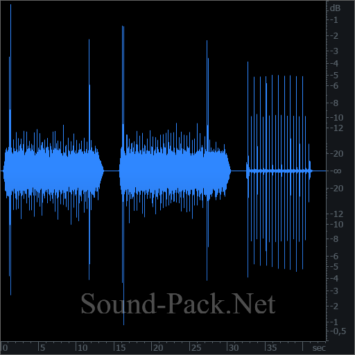 waveform