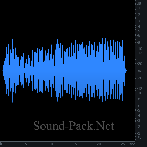 waveform