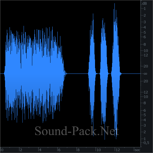 waveform