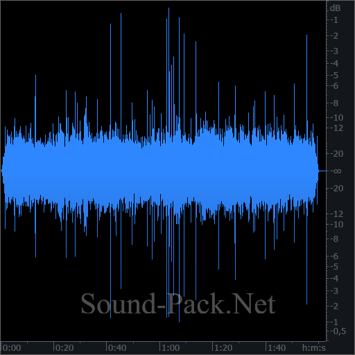 waveform