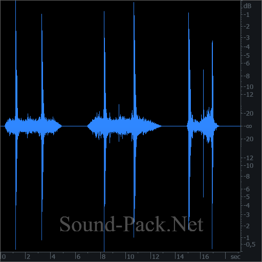 waveform