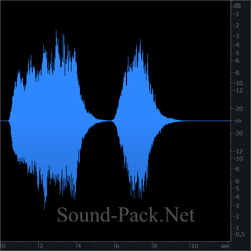 waveform