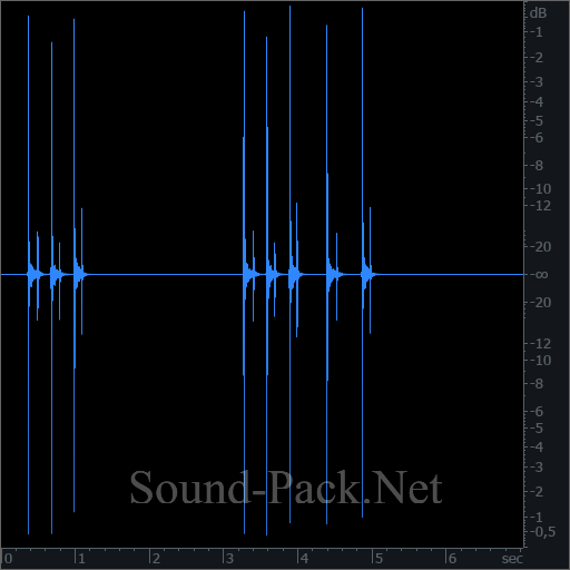 waveform