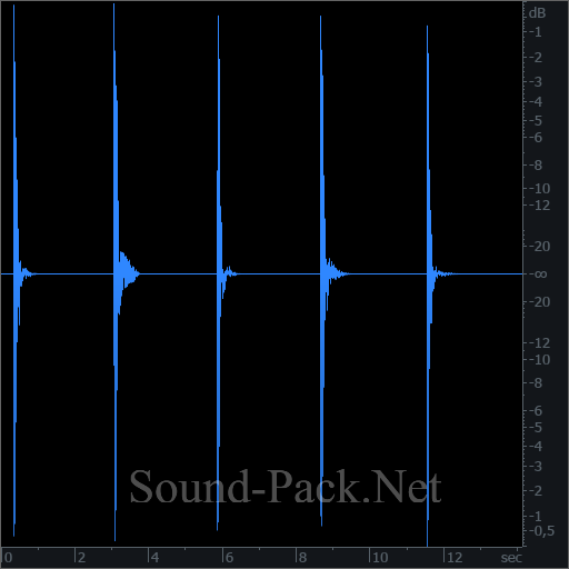 waveform