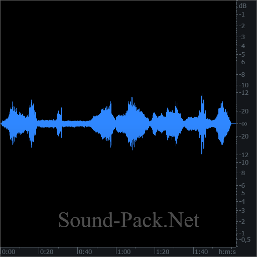 waveform