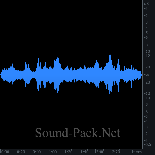 waveform