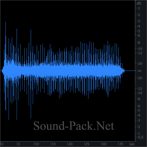 waveform