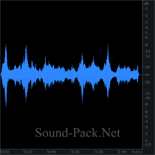 waveform