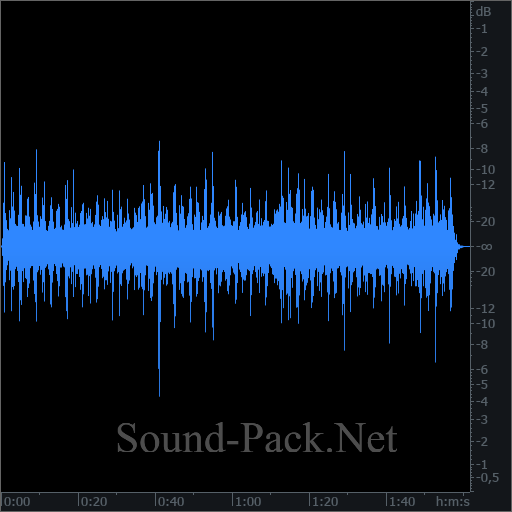 waveform