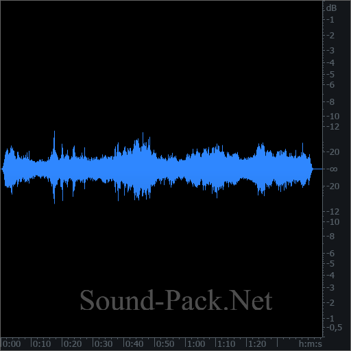 waveform