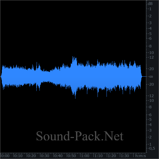 waveform