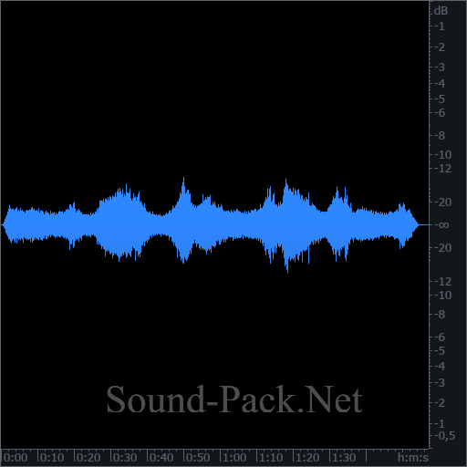 waveform