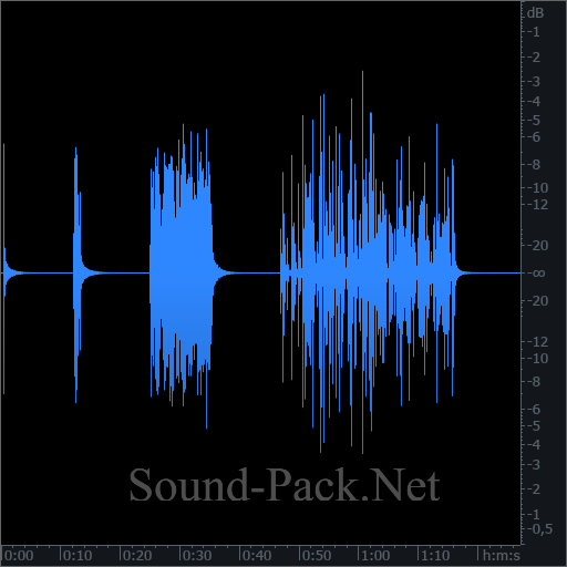 waveform