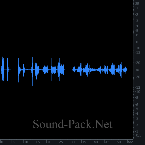 waveform