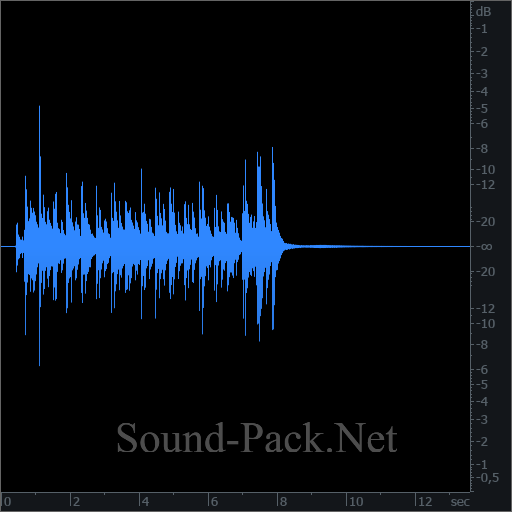 waveform