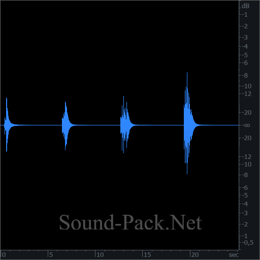 waveform