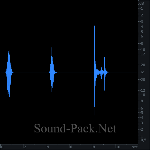 waveform