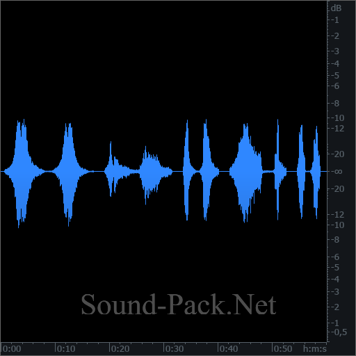 waveform