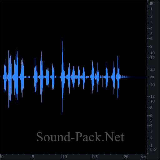 waveform