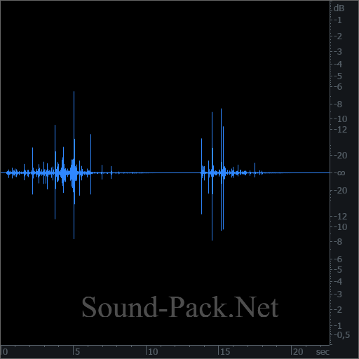 waveform