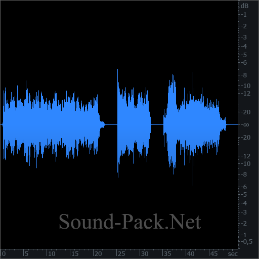 waveform