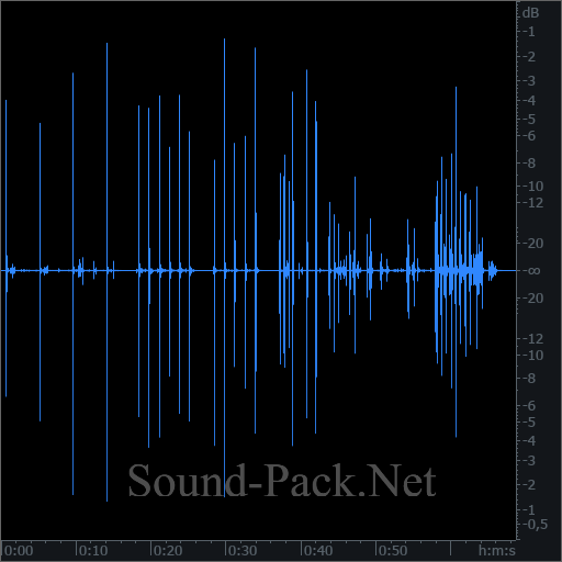 waveform