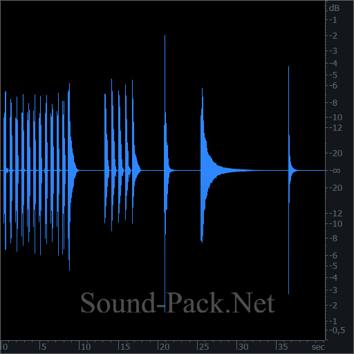 waveform