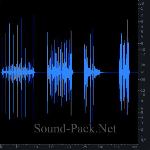 waveform