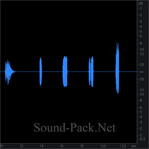 waveform