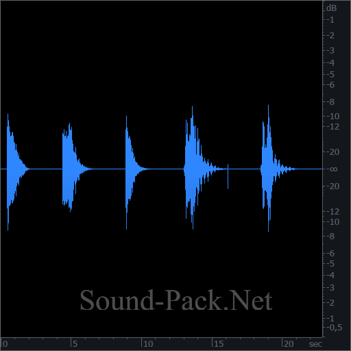 waveform