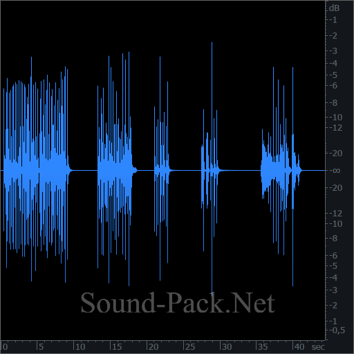 waveform