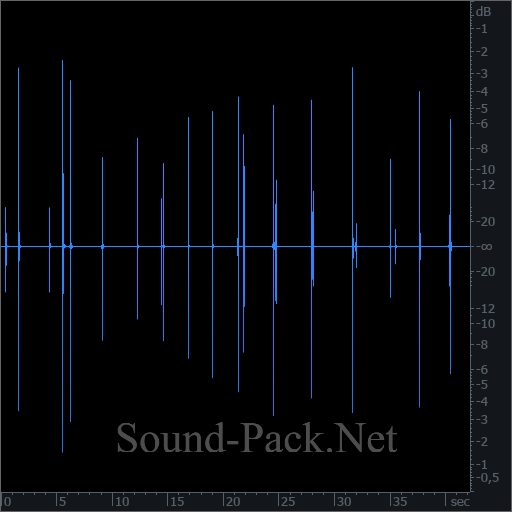 waveform