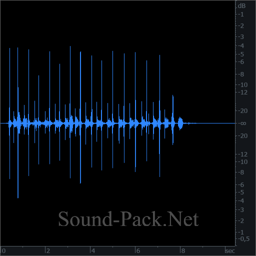 waveform