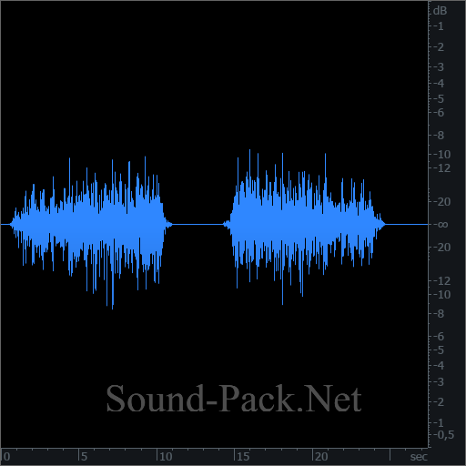 waveform