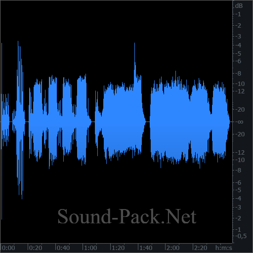 waveform