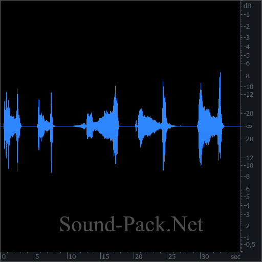 waveform