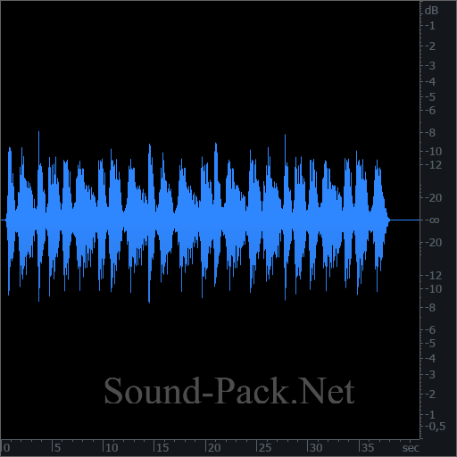 waveform