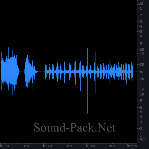 waveform